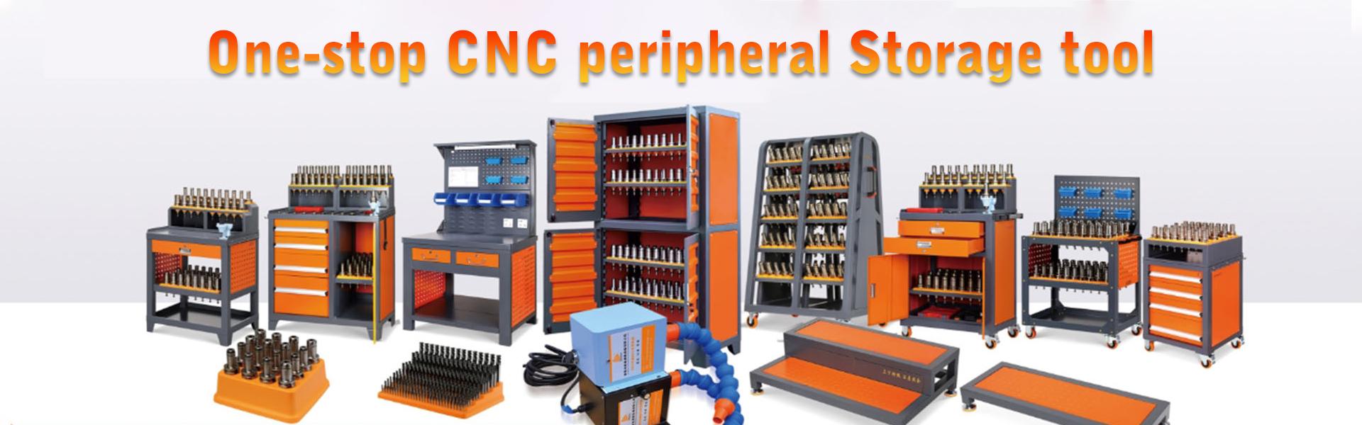 Dongguan Jinfeng Electromechanical Equipment Co., Ltd